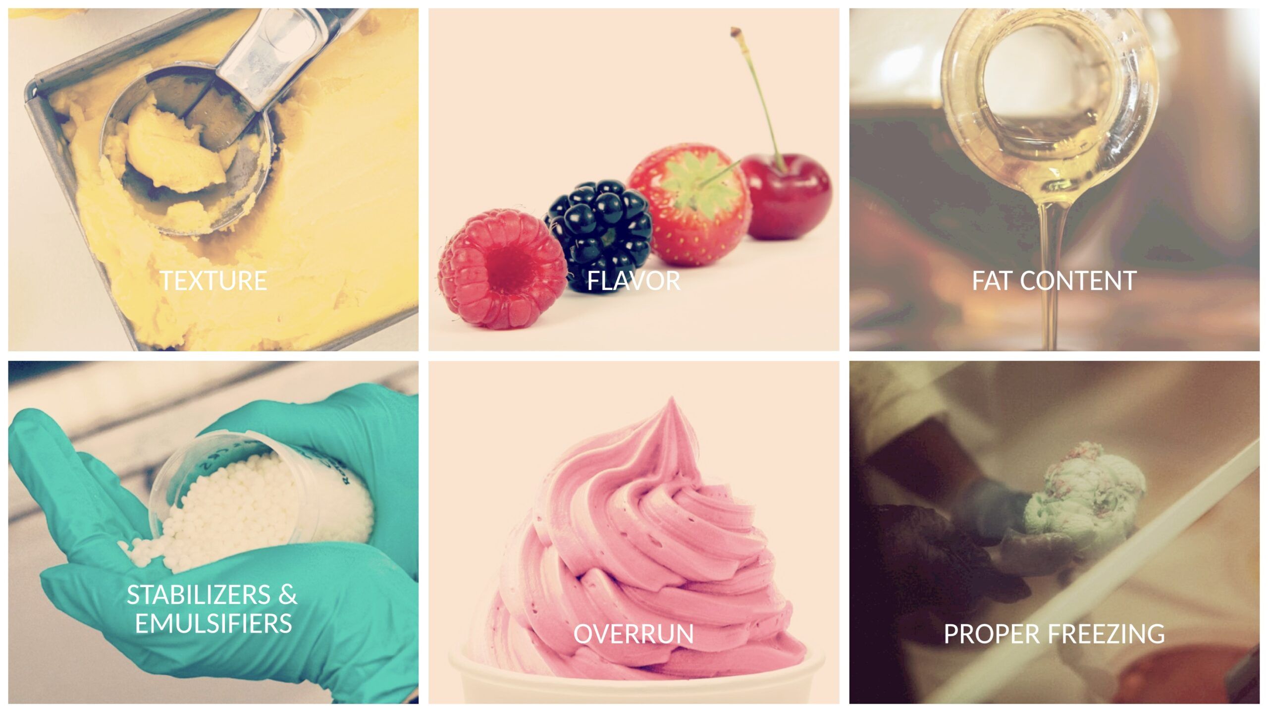 key factors ice cream